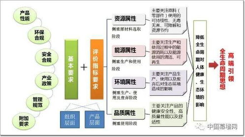 綠色工廠實錘！集泰股份16款產品獲中國綠色產品認證